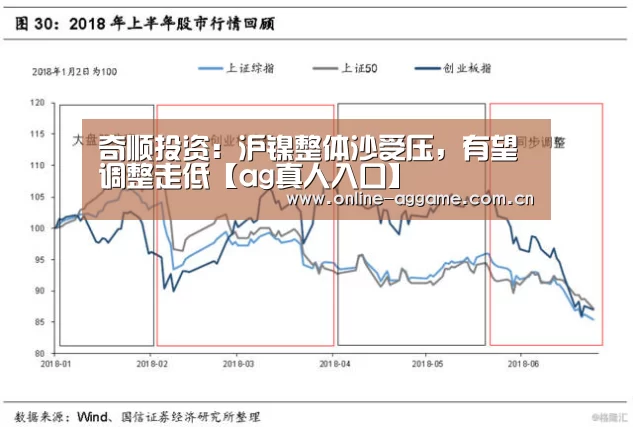 AG真人娱乐